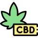 Pet-Friendly CBD Products